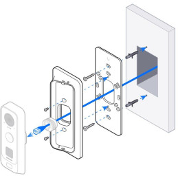 Ubiquiti G4 Doorbell Pro PoE Gang Box Mount White - Držák na zeď pro G4 Doorbell Professional PoE, bílý
