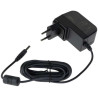 Logitech Rally Camera Power Adapter