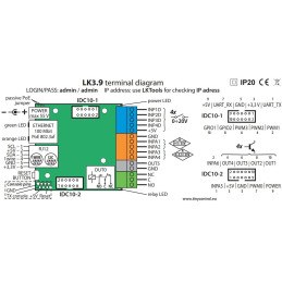 TINYCONTROL LAN ovladač s relé v3.9  (LK3.9)