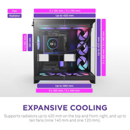 NZXT skříň H9 Flow RGB+ dvoukomorová ATX / 2x140 mm RGB fan / 1x120 RGB fan / prosklená / controller / černá