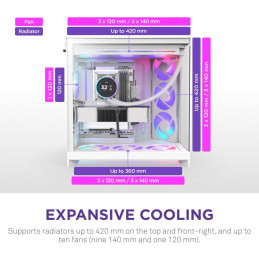 NZXT skříň H9 Flow RGB+ dvoukomorová ATX / 2x140 mm RGB fan / 1x120 RGB fan / prosklená / controller / bílá