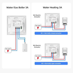 IMMAX NEO LITE SMART termostat pro podlahové topení 3A, Wi-Fi, TUYA