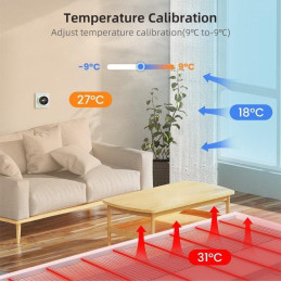 IMMAX NEO LITE SMART termostat pro podlahové topení 3A, Wi-Fi, TUYA