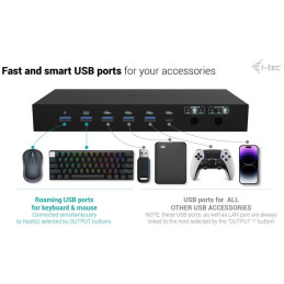 I-tec dokovací stanice USB-C KVM Docking station for 3 Hosts, Dual Display, Power Delivery 1x 92W/2x 65W