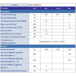 Planet XGPL-XGSFP-N1, OLT SFP+ Transciever, (ODN Class N1, Download 10G & Upload 10G/2.5G, TX: 1577nm, RX: 1270nm), 20km