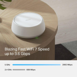 TP-Link Deco BE22 Mesh systém BE3600, WiFi 7, 688MBps na 2,4GHz, 2882 Mbps na 5GHz, 2x GLAN, 1ks v balení
