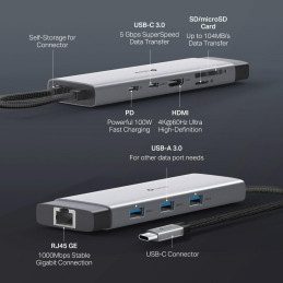 TP-Link UH9120C USB-C Hub na 1x USB-C, 1x HDMI 4K při 60Hz, 1x USB-C 100W PD, 3× USB-A, 1x GLAN, 1x SD