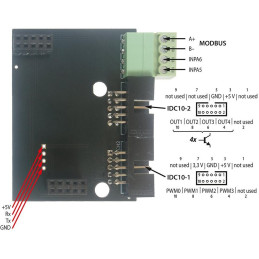 TINYCONTROL tHAT4 - rozšíření 2x IDC10 pro LAN ovladač LK3.9