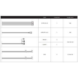 CHIEFTEC zdroj SMART GPF-300P/ 300W/ 8cm fan/ akt.PFC/ 85PLUS Bronze / bulk