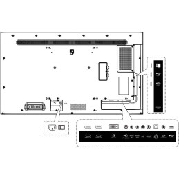 Philips IPS panel – 43" D-LED displej, UHD rozlišení, IPS panel, jas 400 cd/m2, provoz 18/7, Android 10