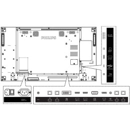 Philips Video Wall IPS panel – 49" D-LED displej, FHD rozlišení, IPS panel, jas 500 cd/m2, Video Wall, provoz 24/7