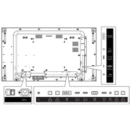 Philips Video Wall IPS panel – 55" LED displej, FHD rozlišení, jas 700 cd/m2, rámeček 1.7 mm, provoz 24/7