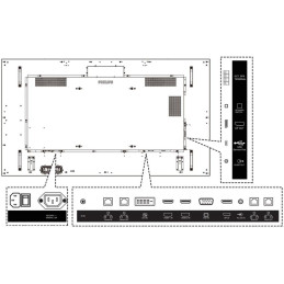 Philips Video Wall IPS panel – 65" D-LED displej, UHD rozlišení, jas 500 cd/m2, kalibrovaný, provoz 24/7