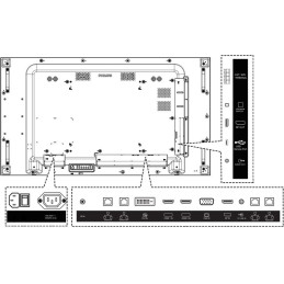 Philips Video Wall IPS panel – 55" LED displej, FHD rozlišení, jas 700 cd/m2, rámeček 0.88 mm, provoz 24/7