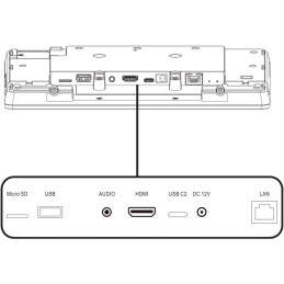 Philips IPS panel – 10" E-LED dotykový displej, jas 350 cd/m2, PCAP dotyk, napájení PoE, provoz 24/7