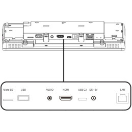 Philips IPS panel – 10" E-LED dotykový displej, jas 350 cd/m2, kamera/NFC, provoz 24/7