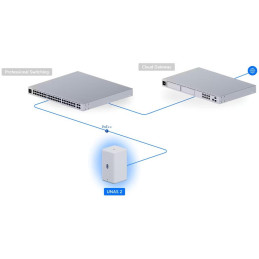 Ubiquiti UniFi UNAS 2 W - NAS server, 2x 3,5" slot HDD/SSD, RAID, 2.5GbE, 5Gbps USB-C, PoE++, bílý