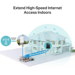 TP-Link NE200-Outdoor 5G Router, 1x 2,5GLAN PoE, IP66