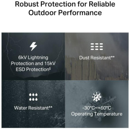 TP-Link NE200-Outdoor 5G Router, 1x 2,5GLAN PoE, IP66