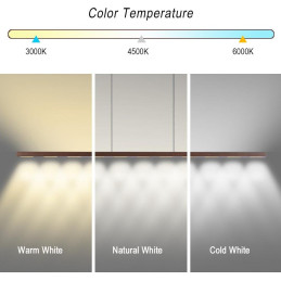IMMAX NEO MADEIRA lineár osvětlení, dřevo ořech, 157cm, stmívatelné senzorem