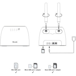 HiLook Powered by HIKVISION/ 4G LTE router WR-AC12LTE(0-STD)/EU/ IEEE 802.11b/g/n/ 867 Mbps/ 1x LAN/ 1x WAN/ SIM slot