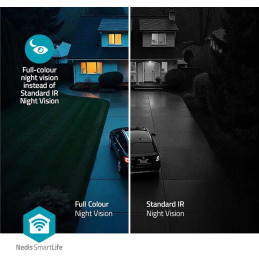 NEDIS IP kamera/ venkovní/ IP65/ Wi-Fi/ Reflektor/ 3Mpix/ 1296p/ Onvif/ detekce pohybu/ noční vidění 10m/ bílá