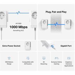 Mercusys MP500P KIT AV1000 Gigabit Powerline Starter KIT, 1x GLAN, průchozí zásuvka, 2ks v balení