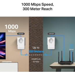Mercusys MP500P KIT AV1000 Gigabit Powerline Starter KIT, 1x GLAN, průchozí zásuvka, 2ks v balení