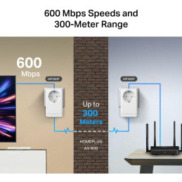 Mercusys MP300P KIT AV600 Powerline Starter KIT, 1x LAN, průchozí zásuvka, 2ks v balení