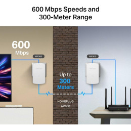 Mercusys MP300 KIT AV600 Powerline Starter KIT, 1x LAN, 2ks v balení