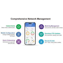 Planet aplikace CloudNMS App - cloudová správa síťových zařízení přes iOS, Android, aplikace ZDARMA