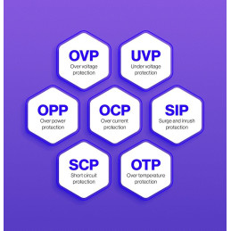 Endorfy zdroj Vero L6 Bronze 550W / ATX3.1 / 120mm / 80 Plus Bronze