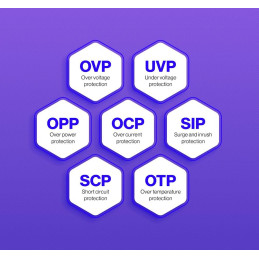 Endorfy zdroj Vero L6 Bronze 650W / ATX3.1 / 120mm / 80 Plus Bronze