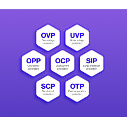 Endorfy zdroj Vero L6 Bronze 750W / ATX3.1 / 120mm / 80 Plus Bronze