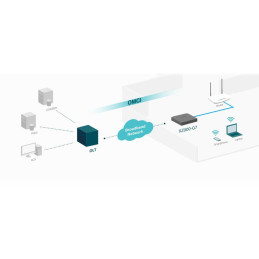 POUŽITÉ - TP-Link XZ000-G7 GPON, 1x GLAN