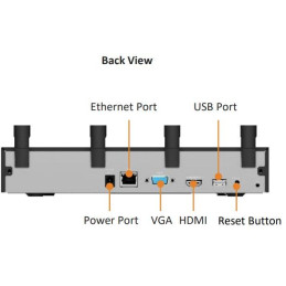 Imou NVR rekordér N118W