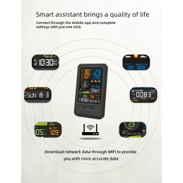 Xtend Home - Meteostanice, Wi-Fi, historie data, napojení na Scenes