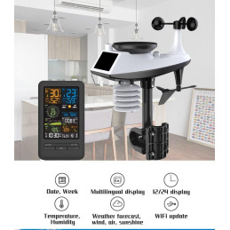 Xtend Home - Meteostanice, Wi-Fi, historie data, napojení na Scenes