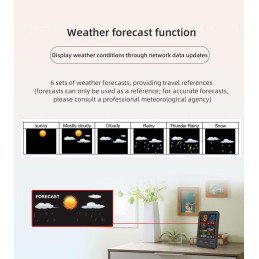 Xtend Home - Meteostanice, Wi-Fi, historie data, napojení na Scenes