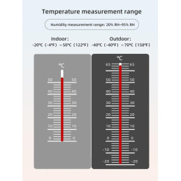 Xtend Home - Meteostanice, Wi-Fi, historie data, napojení na Scenes