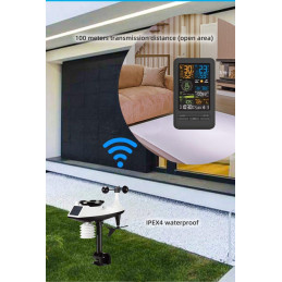 Xtend Home - Meteostanice, Wi-Fi, historie data, napojení na Scenes