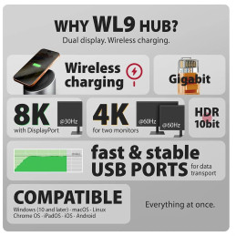 AXAGON multi USB-C hub 9in1 + 15W bezd. nabijeni / HMC-WL9 / 1x HDMI / 1x DP / PD100W / 1xUSB-C / 3x USB-A / kabel 60cm