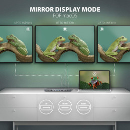 AXAGON multi USB-C hub 11in1 / HMC-4KX3 / 2x HDMI / 1x DP / PD100W / 1xUSB-C / 3x USB-A / kabel 40cm