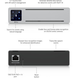 Ubiquiti UniFi AI Key