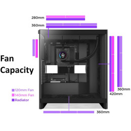 POŠKOZENÝ OBAL - NZXT skříň H7 Flow edition / ATX / 3x 120 mm fan / USB-C / 2x USB / prosklená bočnice / mesh panel / černá
