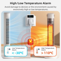 IMMAX NEO SMART chytrá vnitřní zásuvka s teploměrem bez kolíku (typ F)/ 16A/ Wi-Fi/ TUYA/ LIDL