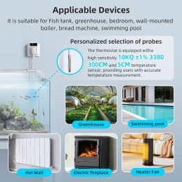 IMMAX NEO SMART chytrá vnitřní zásuvka s teploměrem bez kolíku (typ F)/ 16A/ Wi-Fi/ TUYA/ LIDL