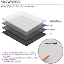 POUŽITÉ - POŠKOZENÝ OBAL - ELITE SCREENS plátno roleta 135" (342,9 cm)/ 16:9/ 167,6 x 298 cm/ Gain 1,1/ case bílý