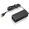 AUSGEPACKT – Lenovo-Netzteil, ThinkPad 65-W-Netzteil (Slim-Tip) – EU