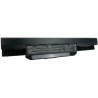 TRX Batéria Polion A32-K53 pre notebooky ASUS A43 K43 A54 K53S K53SV X43 X53S - 5200mAh 56Wh / neoriginálna